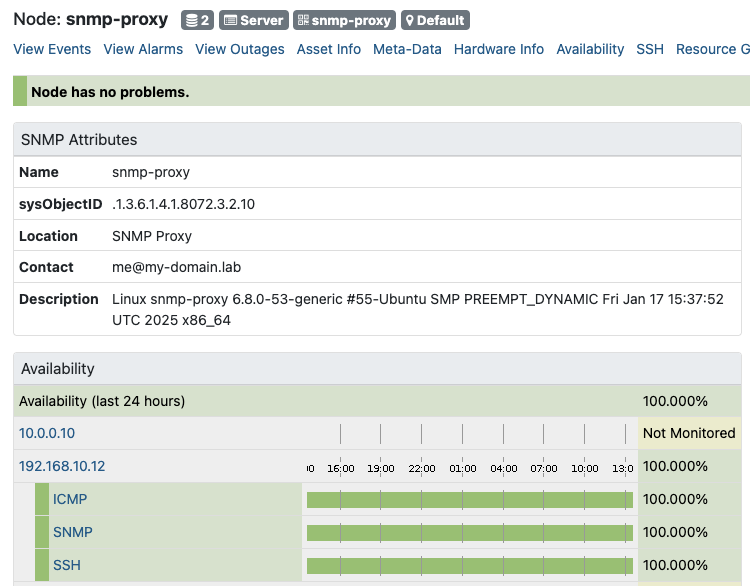 OpenNMS node page for the SNMP proxy